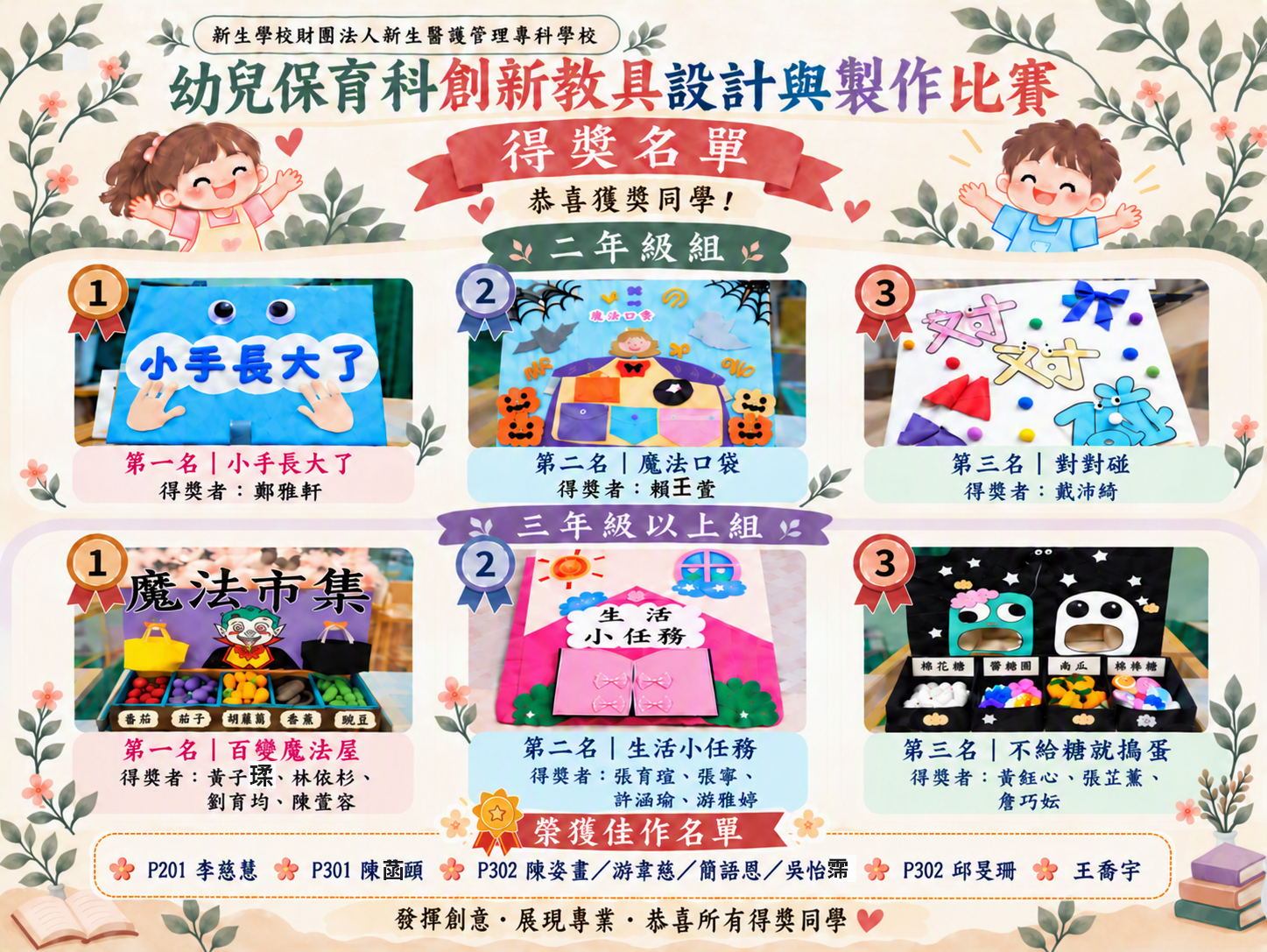 創新教具設計與製作比賽 獲獎名單